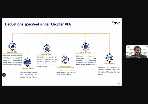 Partnership Firm Taxation 